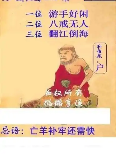 25078期: 白老3D杀码图版