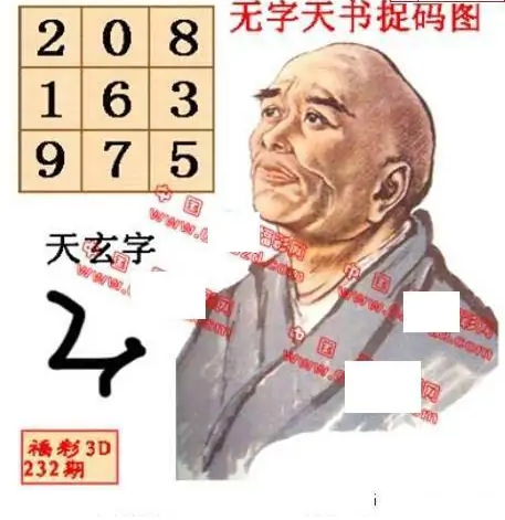 25232期: 福彩3D丹东全图分析