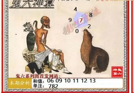 25134期: 福彩3D鬼六神算图