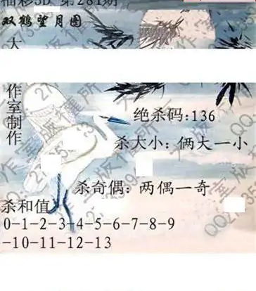 25281期: 大兵福彩3D黄金报图版