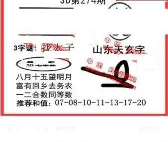 25274期: 福彩3D丹东全图分析