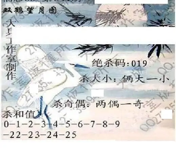 25341期: 大兵福彩3D黄金报图版