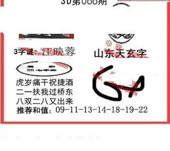 25066期: 福彩3D丹东全图分析