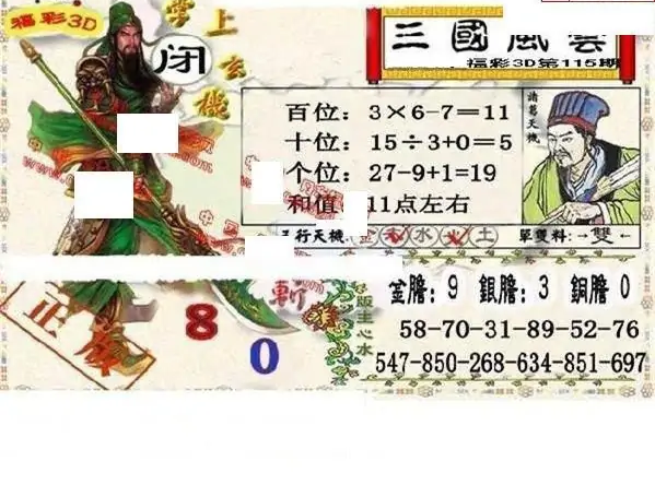 25115期: 福彩3D丹东全图分析