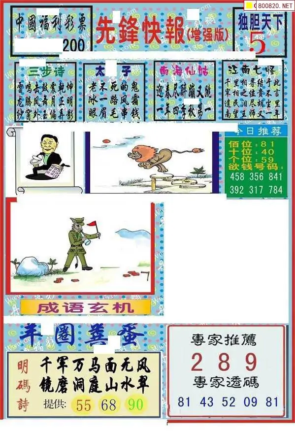 25200期: 福彩3D丹东全图分析