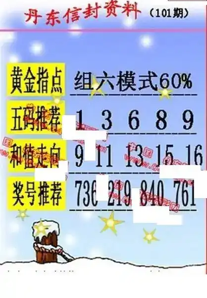 25101期: 福彩3D丹东全图分析