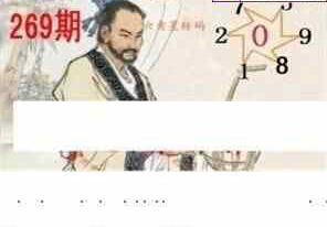 24269期: 白老3D杀码图版