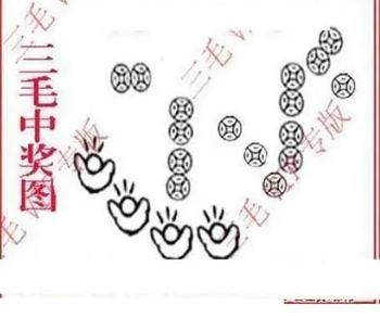 26081期: 三毛3D精品图谜