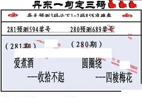 25281期: 福彩3D丹东全图分析