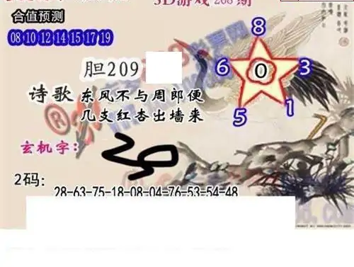 25268期: 白老3D杀码图版