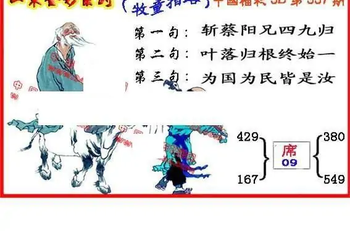 25337期: 福彩3D丹东全图分析