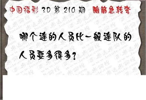 25210期: 3D蝴蝶世家蝴蝶彩图