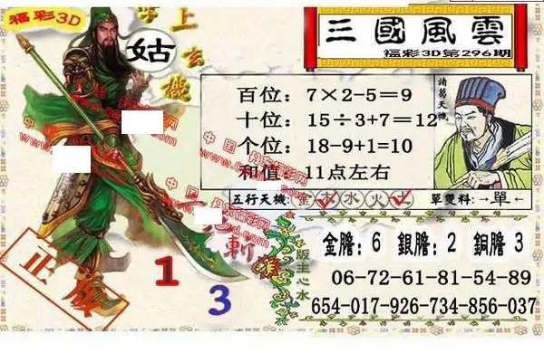 25296期: 福彩3D丹东全图分析
