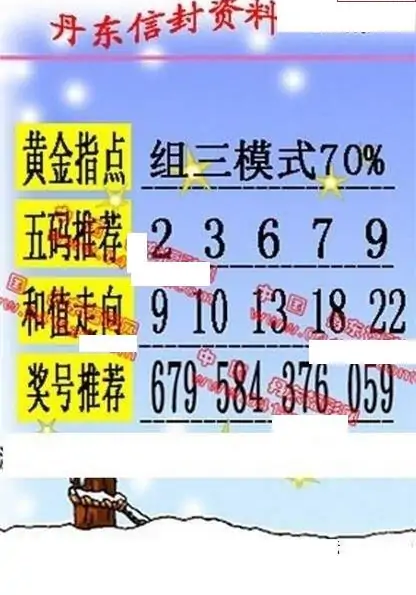 25143期: 福彩3D丹东全图分析