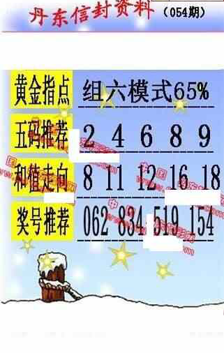 25054期: 福彩3D丹东全图分析