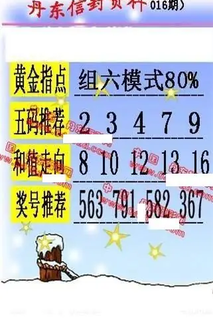 26016期: 福彩3D丹东全图分析