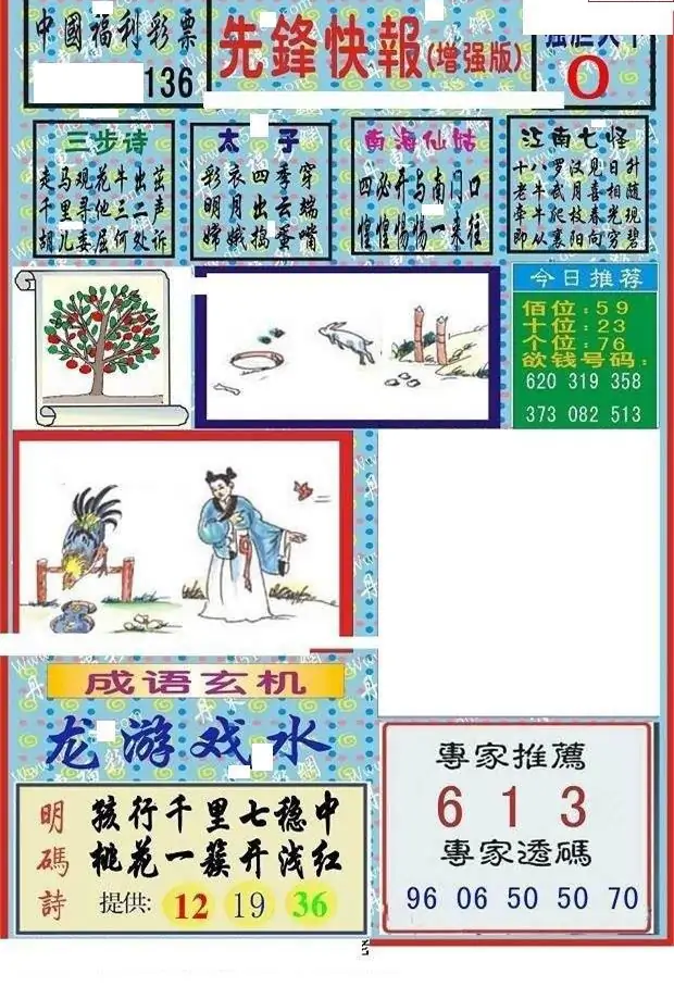 25136期: 福彩3D丹东全图分析