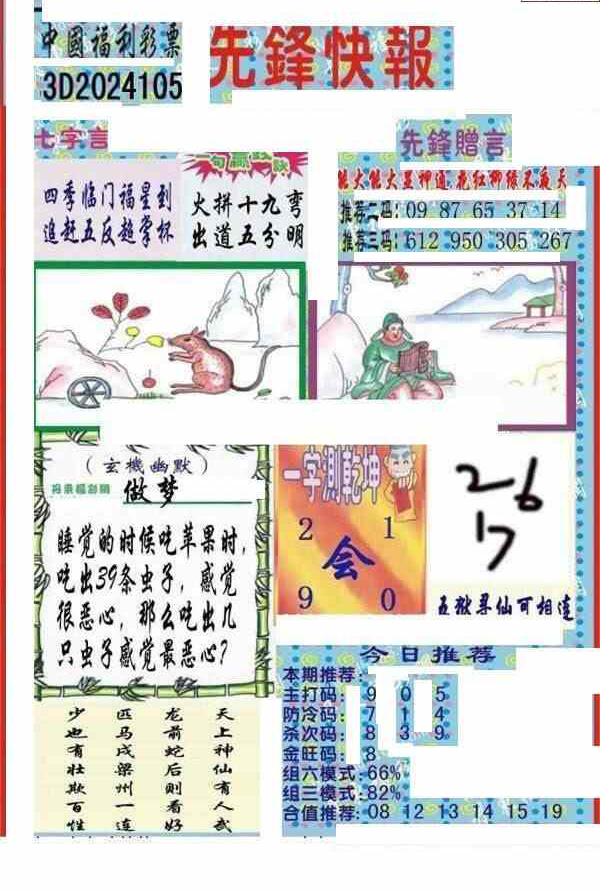 24105期: 福彩3D丹东全图分析