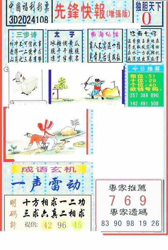 24108期: 福彩3D丹东全图分析