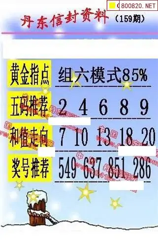 25159期: 福彩3D丹东全图分析