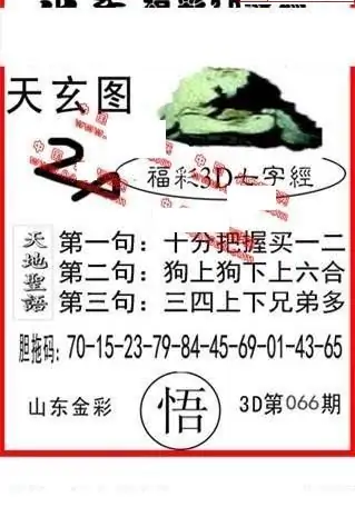 25066期: 福彩3D丹东全图分析