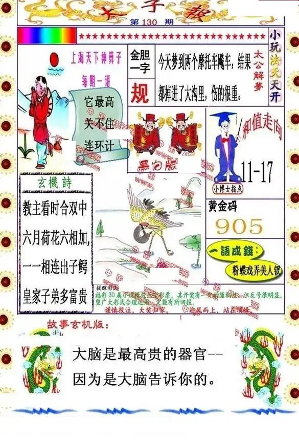 25130期: 福彩3D丹东全图分析