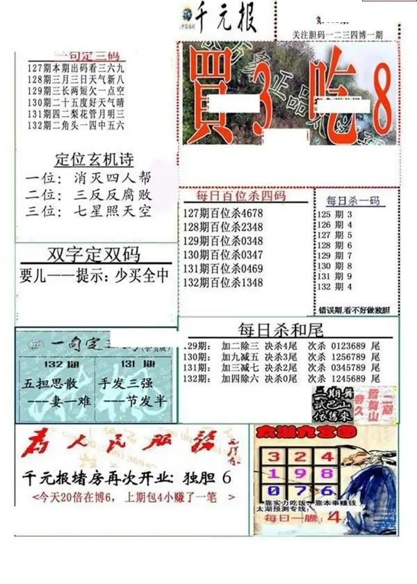 25132期: 福彩3D全套图版参考
