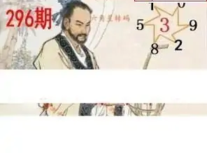 25296期: 白老3D杀码图版