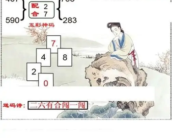 福彩3D26066期天中全套预测分析图