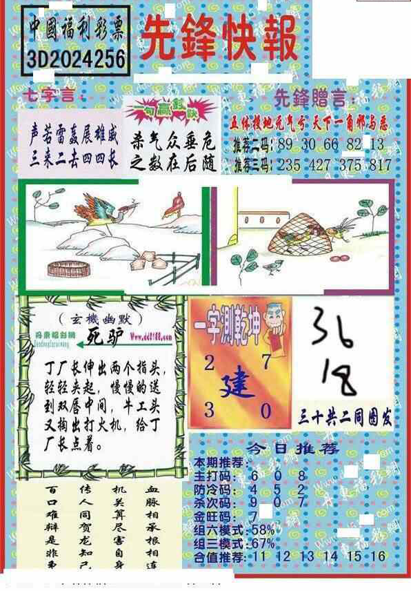 24256期: 福彩3D丹东全图分析