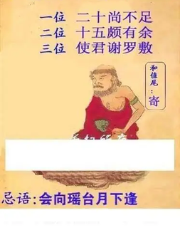 26076期: 白老3D杀码图版