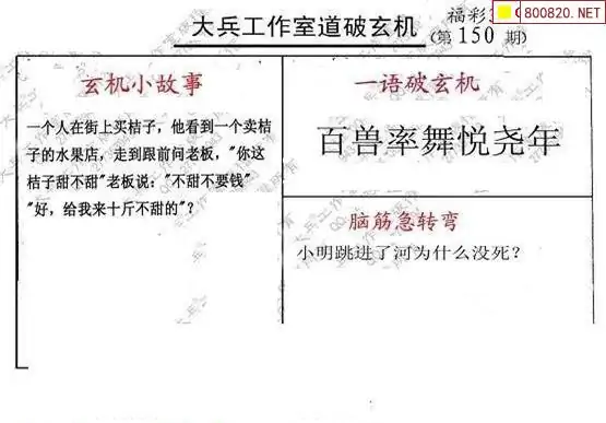 25150期: 大兵福彩3D黄金报图版
