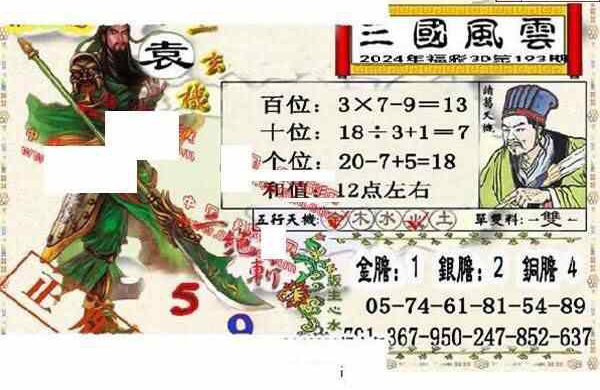 24193期: 福彩3D丹东全图分析