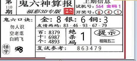 25110期: 福彩3D鬼六神算图