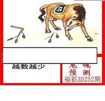 25252期: 白老3D杀码图版