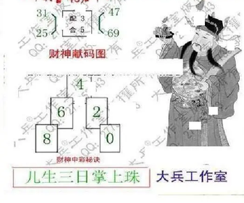 26010期: 大兵福彩3D黄金报图版