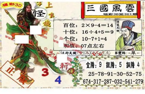 25301期: 福彩3D丹东全图分析