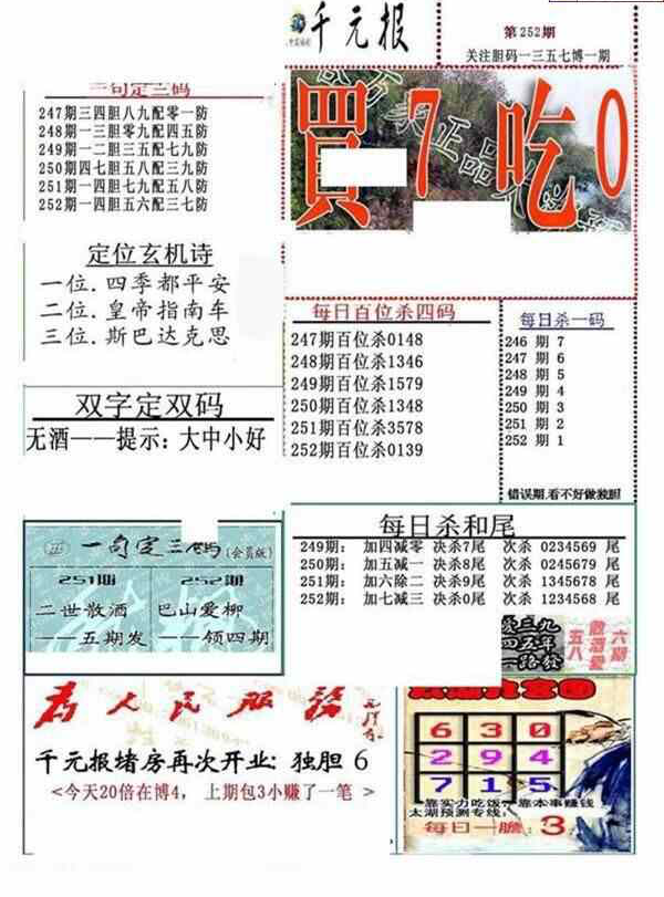 24252期: 福彩3D全套图版参考