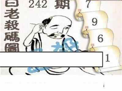 24242期: 白老3D杀码图版