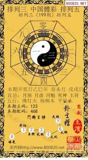 25199期: 福彩3D红黄蓝报