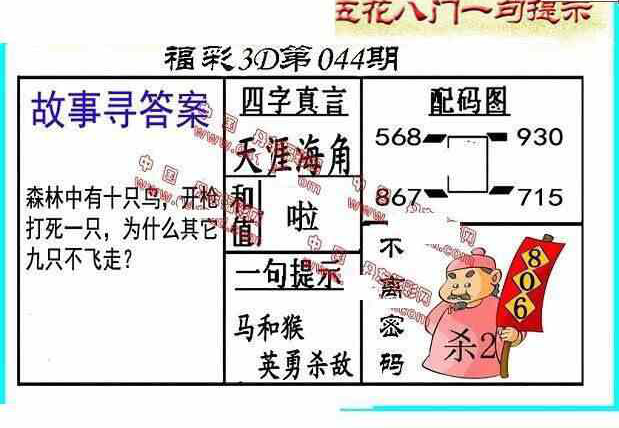 25044期: 福彩3D丹东全图分析