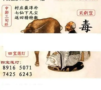福彩3D26061期天中全套预测分析图
