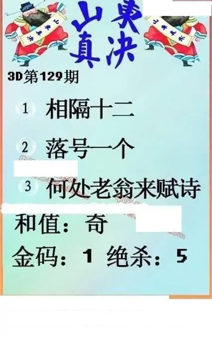 25129��: ����3D����ȫͼ����