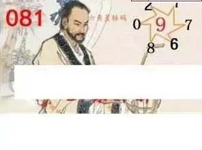 25081期: 白老3D杀码图版