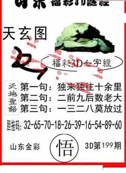 24199期: 福彩3D丹东全图分析