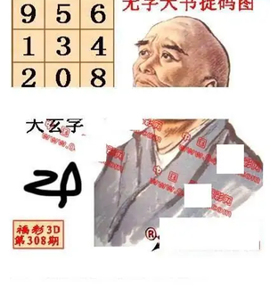 25308期: 福彩3D丹东全图分析