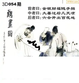 福彩3D26054期天中全套预测分析图