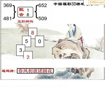 福彩3D26079期天中全套预测分析图