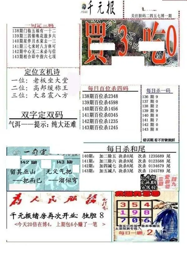 25143期: 福彩3D全套图版参考