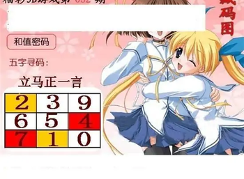 福彩3D26032期天中全套预测分析图